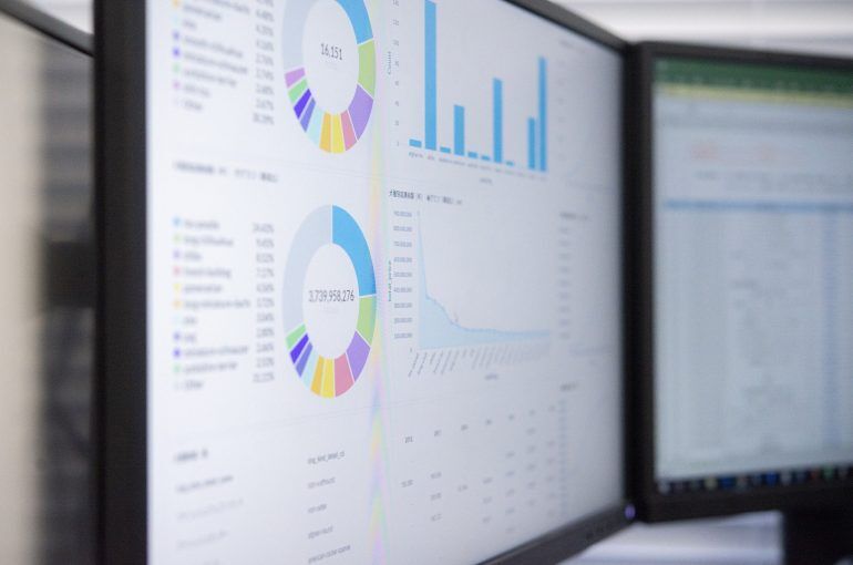 How CFOs are using Power BI to Add Value